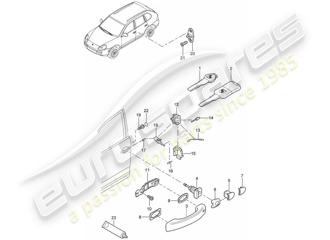 porsche 2005 (cayenne e1 9pa) türgriff, aussen teilediagramm