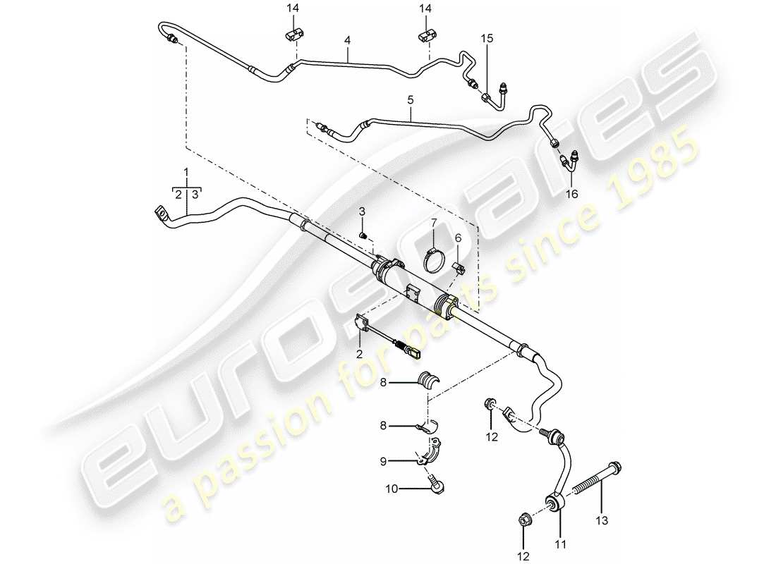porsche 2005 (cayenne e1 9pa) stabilisator (entkoppelbar) ersatzteildiagramm