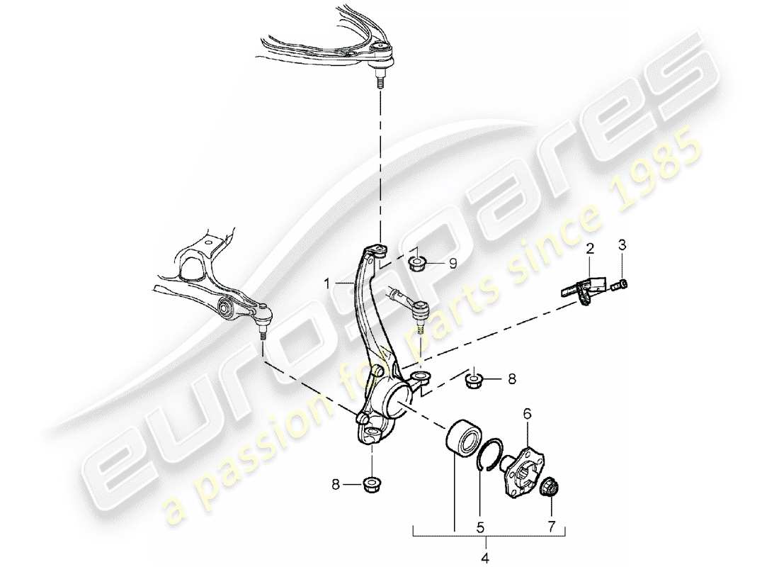 porsche 2005 (cayenne e1 9pa) drehkupplung ersatzteildiagramm
