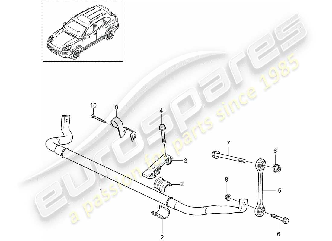 porsche 2013 (cayenne e2 92a) stabilisator - ersatzteildiagramm