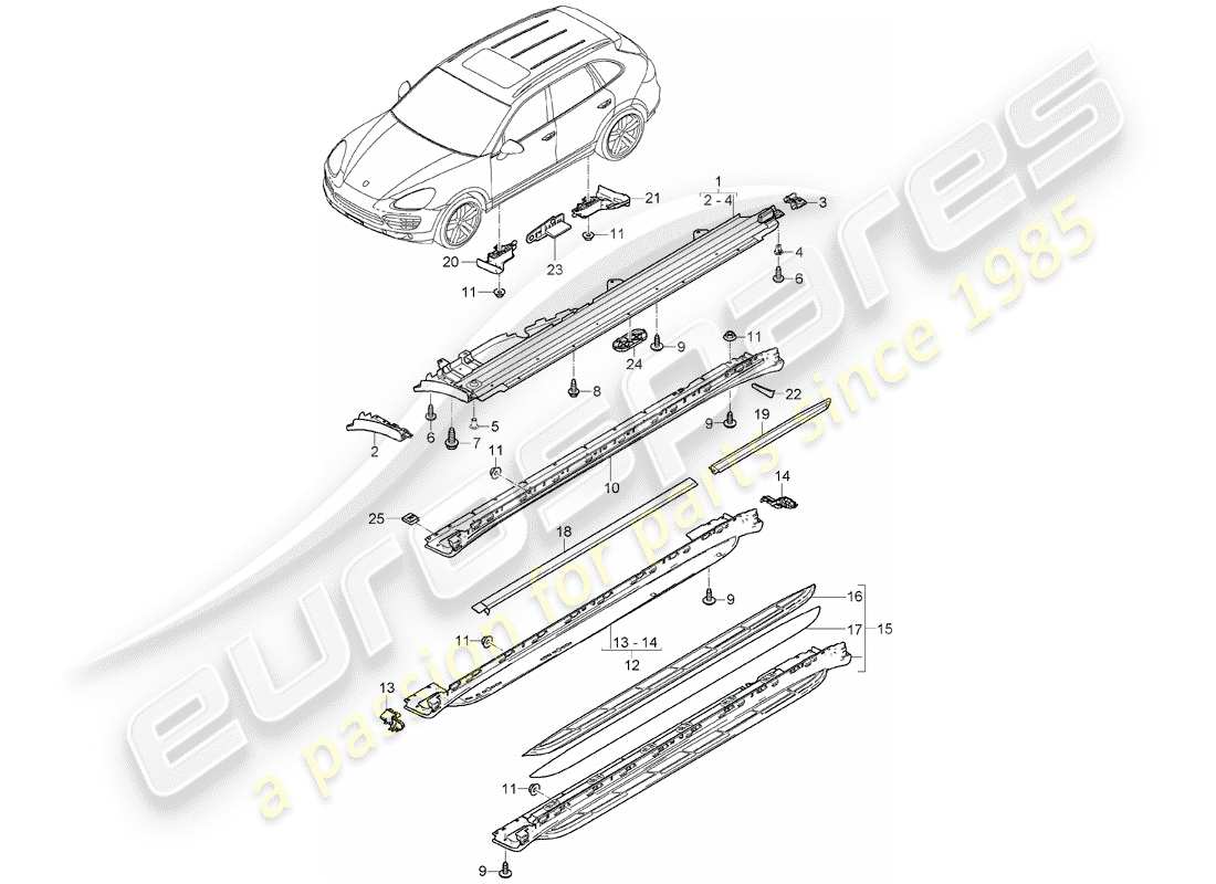 porsche 2013 (cayenne e2 92a) trims-teilediagramm