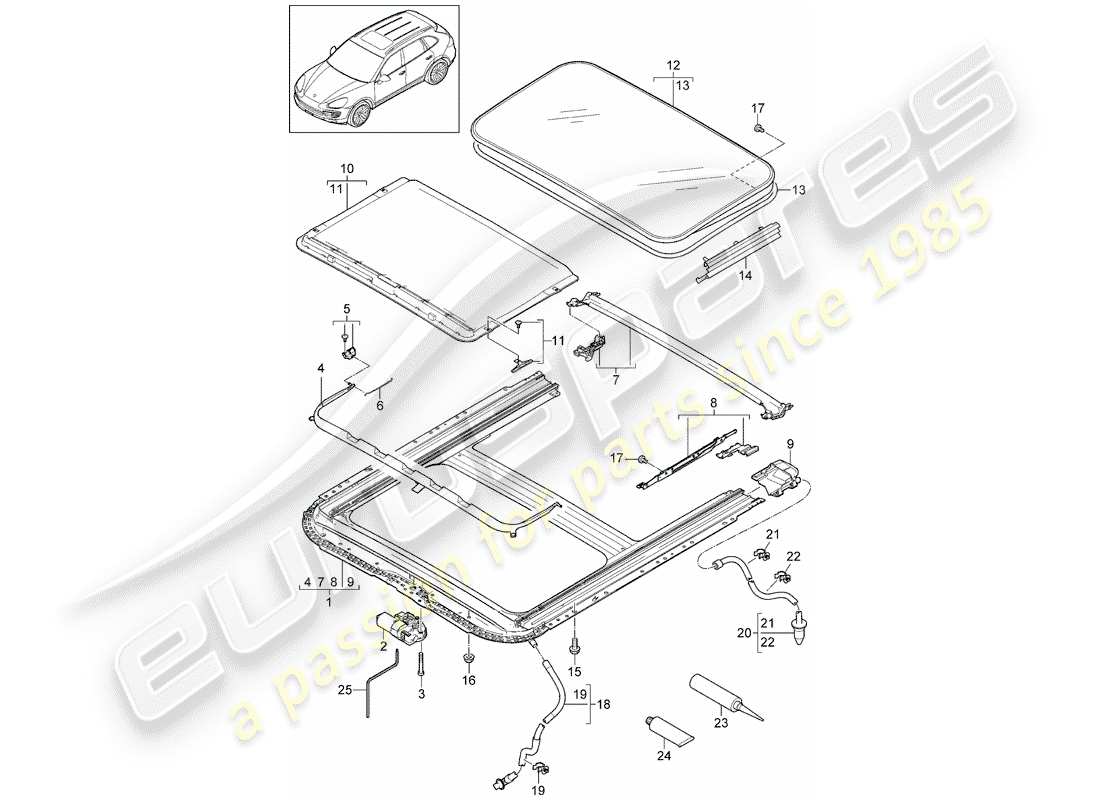 porsche 2013 (cayenne e2 92a) schiebedach-teilediagramm