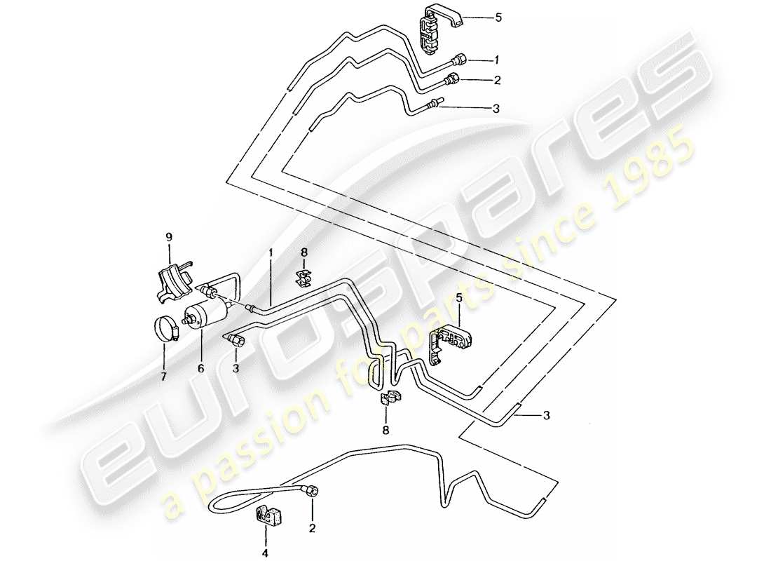 porsche 2004 (996 gt3) kraftstoffsystem teilediagramm
