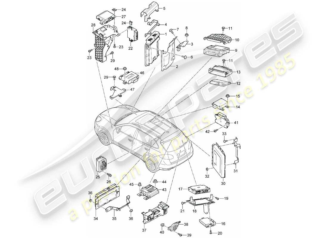 porsche 2012 (cayenne e2 92a) steuergeräte ersatzteildiagramm
