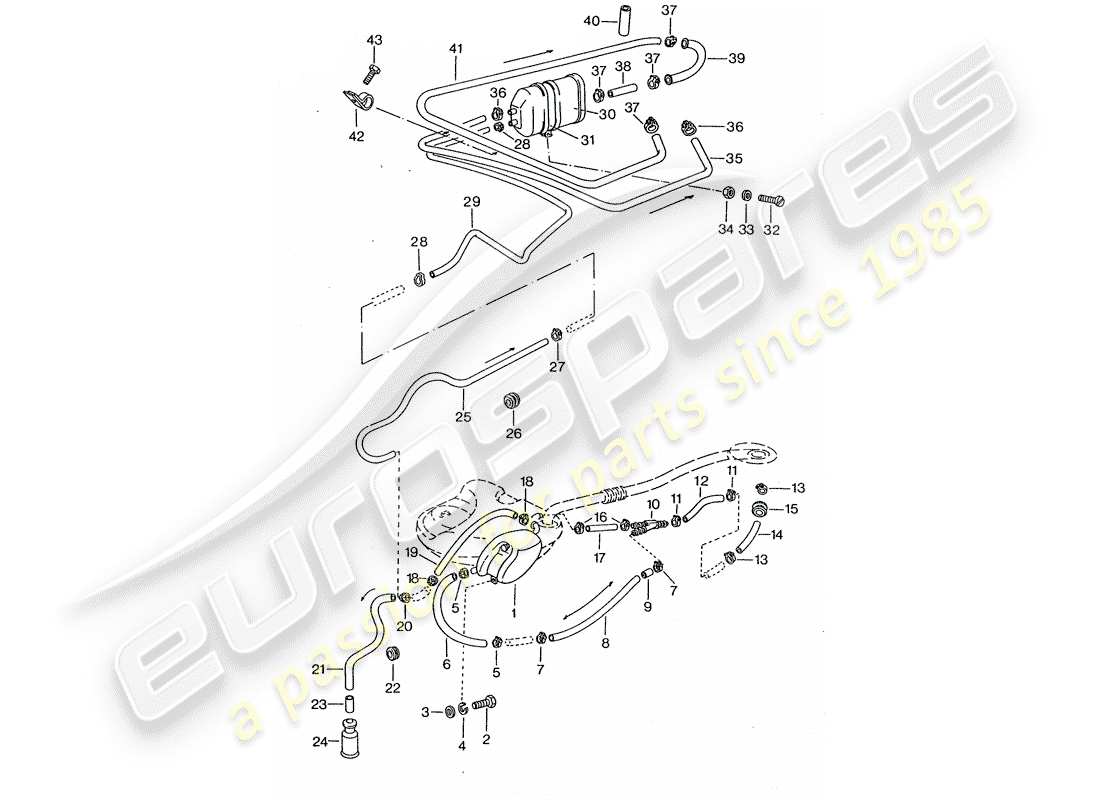 porsche 1976 (911 turbo) tankbelüftung - d - mj 1975>> ersatzteildiagramm