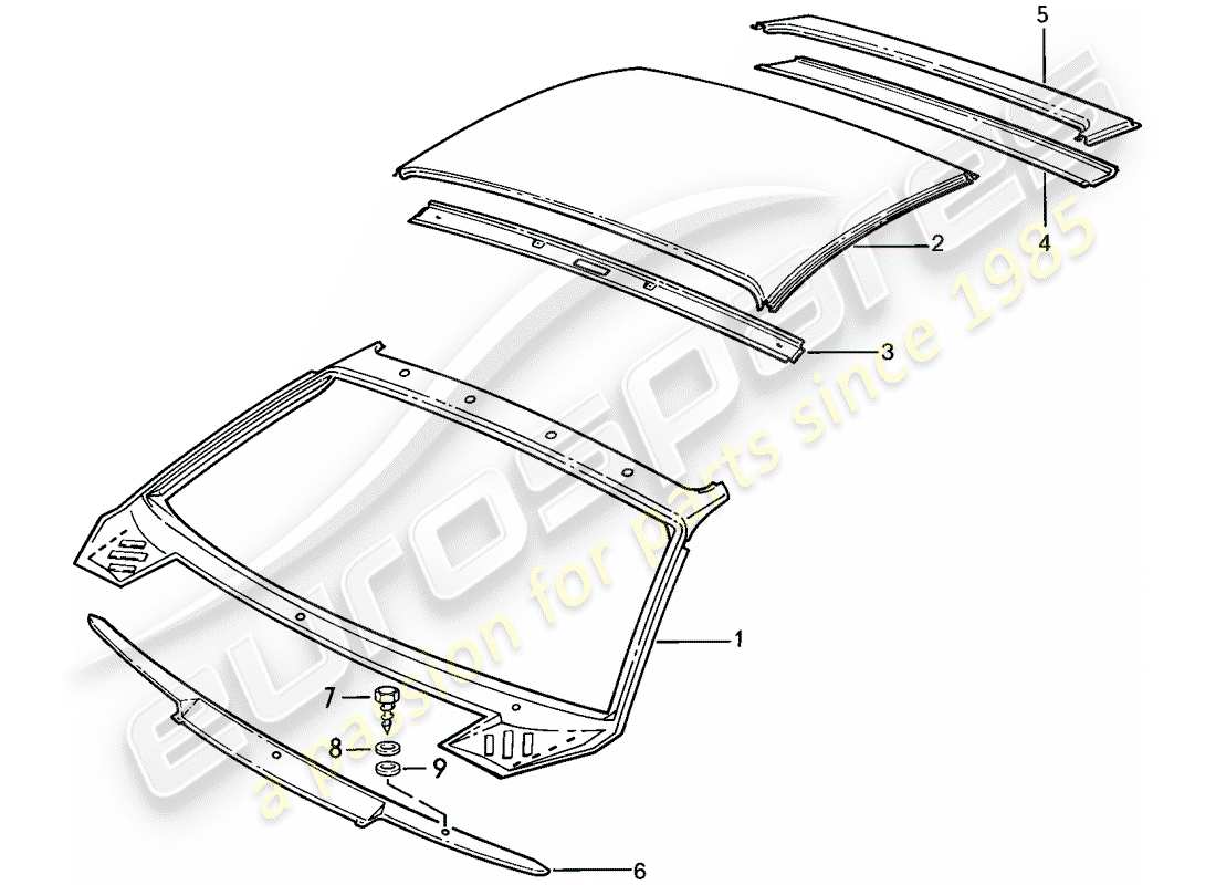 porsche 1984 (928) dach - kapuzenteildiagramm