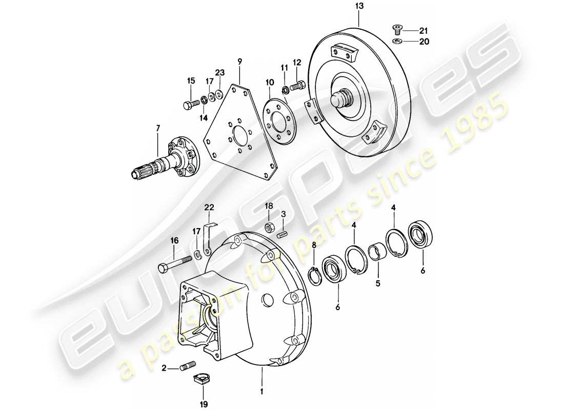 porsche 1985 (928) automatikgetriebe - drehmomentwandler - wandlergehäuse - d - mj 1983>> - mj 1983 ersatzteildiagramm