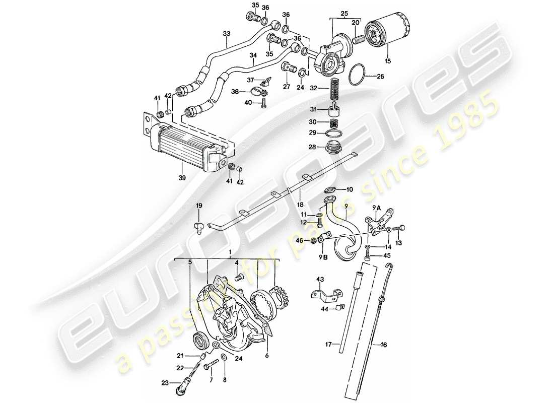 porsche 1984 (924) motorschmierung - motorölkühler teilediagramm