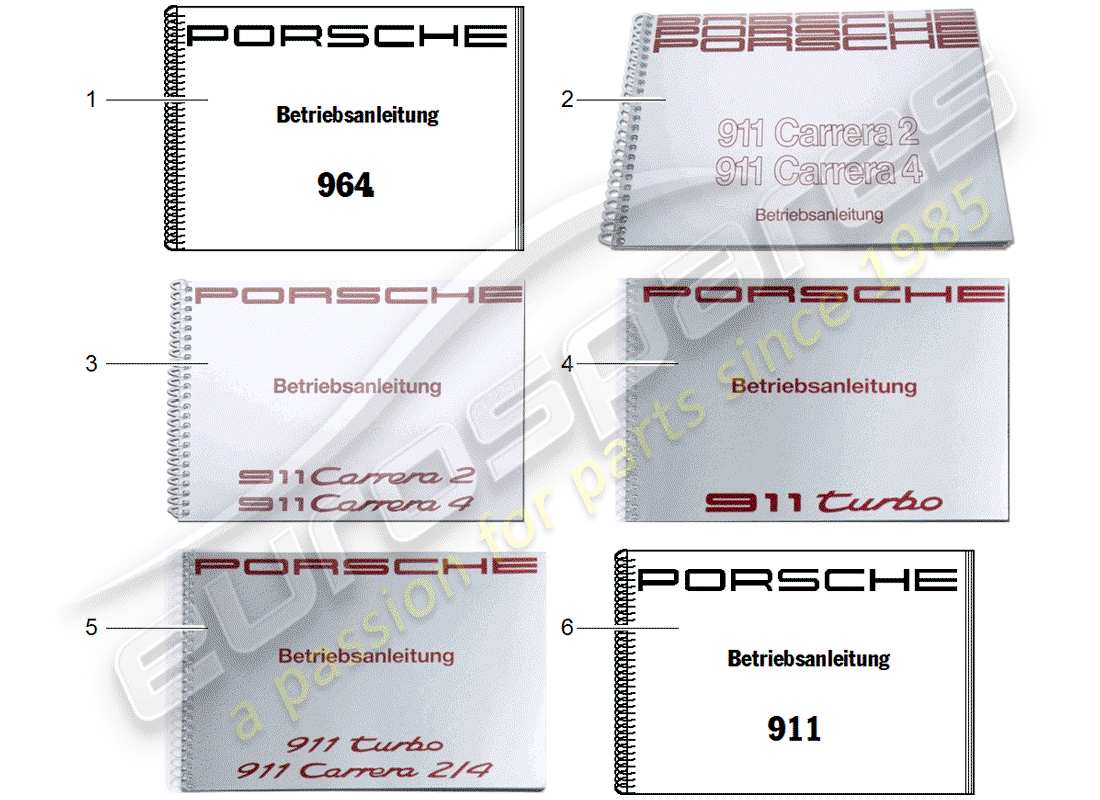 porsche 2002 (after sales literature) kundenliteratur teilediagramm