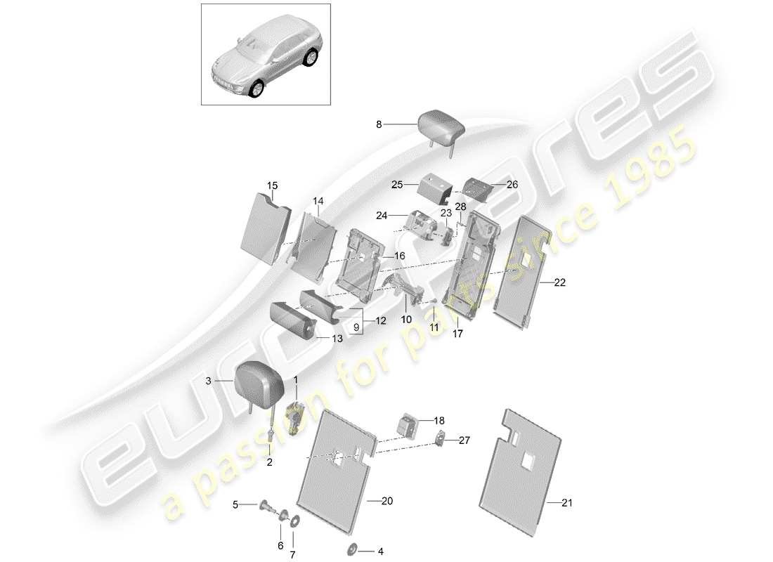 porsche 2018 (macan) rückenlehnenentriegelung ersatzteildiagramm