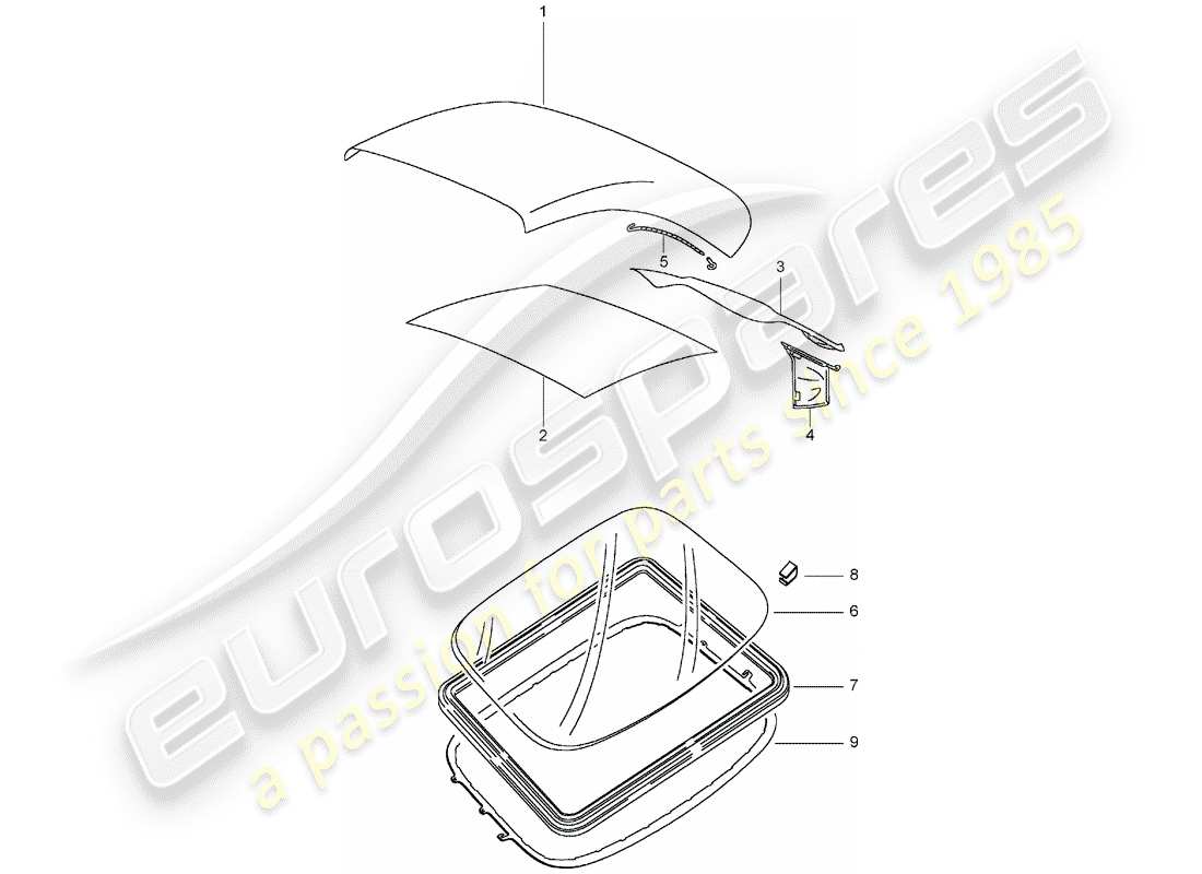 porsche 2004 (996 turbo / gt2) cabrio-verdeckbezug - dachhimmel ersatzteildiagramm