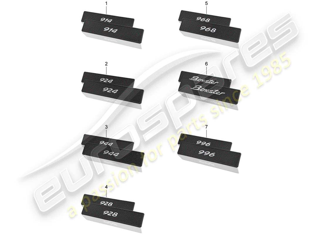 porsche 1992 (accessories) porsche classic - aufkleber - nummernschild ersatzteildiagramm