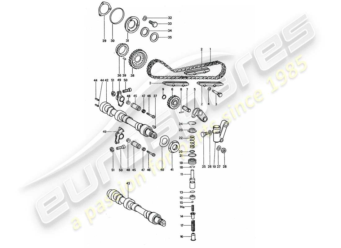 porsche 1975 (911 turbo) ventilsteuerung teilediagramm