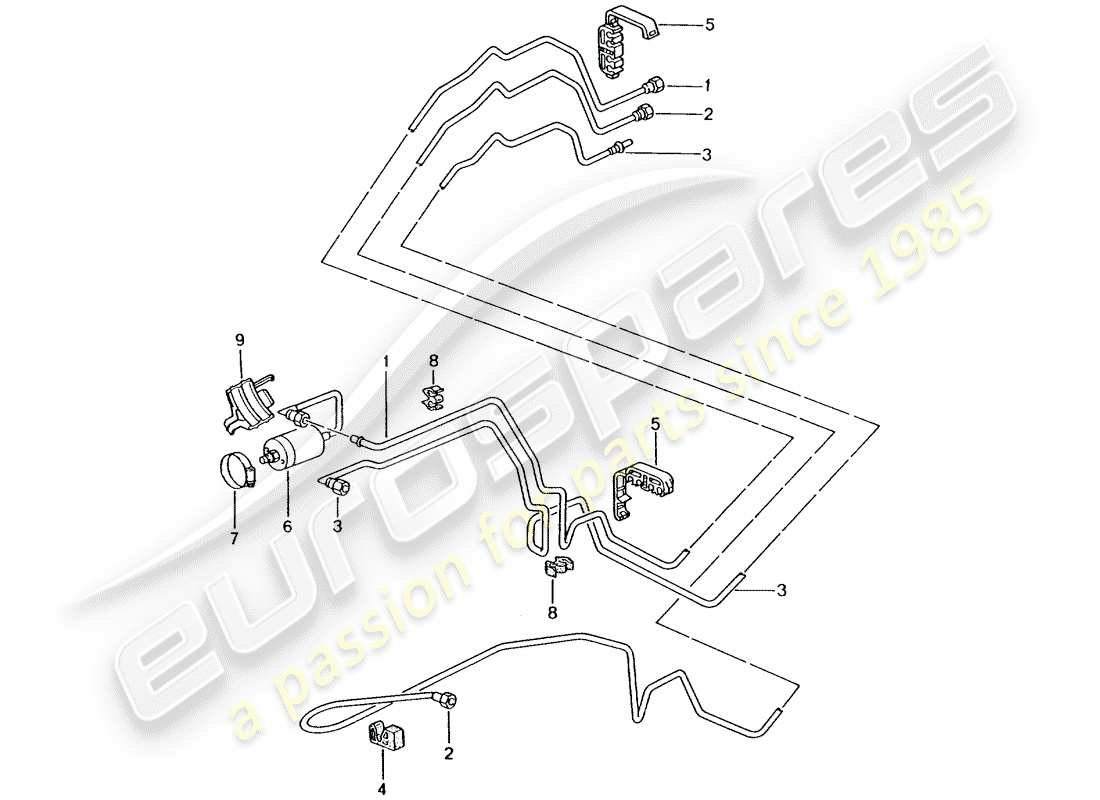 porsche 2005 (996 turbo / gt2) kraftstoffsystem teilediagramm