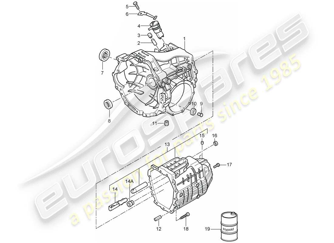 porsche 2005 (987 boxster) ersatzteildiagramm für das getriebe