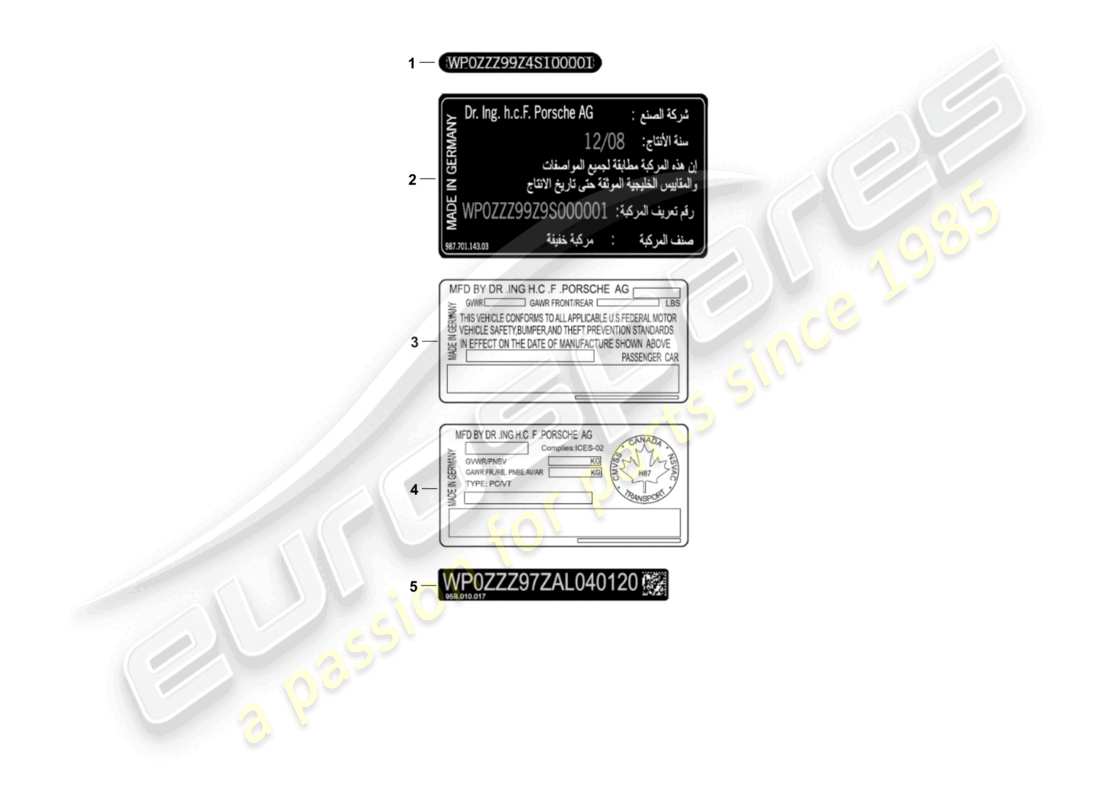 porsche 2020 (991-2 r/gt3/rs) schilder/hinweise teilediagramm