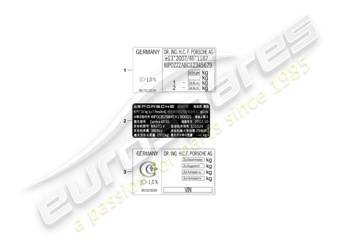 porsche 2012 (panamera 970) schilder/hinweise d - mj 2014>> teilediagramm