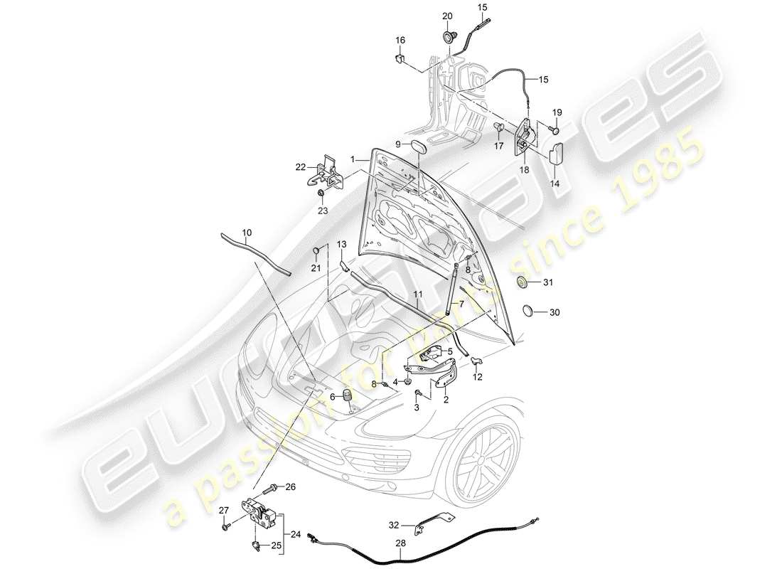 porsche 2013 (cayenne e2 92a) cover-ersatzteildiagramm