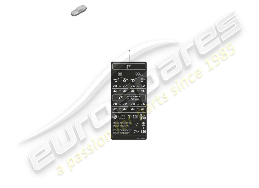 porsche 2019 (992-1) schilder/hinweise teilediagramm