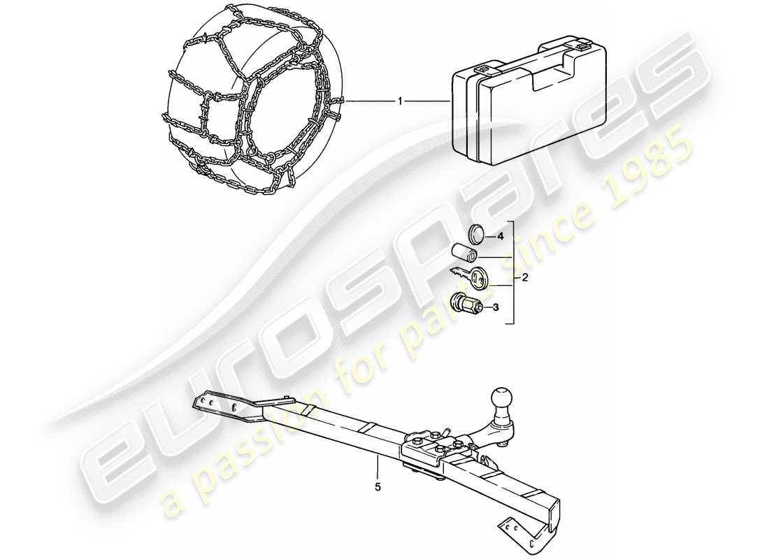 porsche 1985 (911) zubehör - schneeketten - radmuttern - anhängerkupplung teilediagramm
