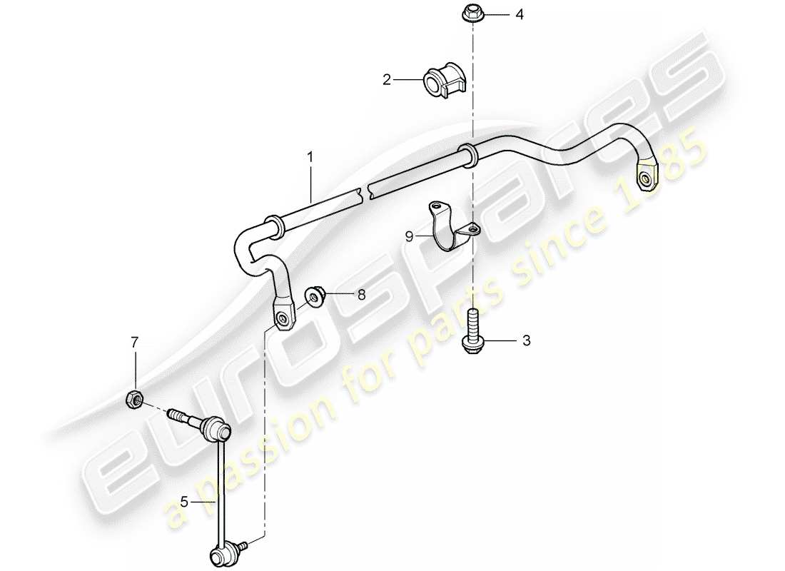 porsche 2008 (997-1 turbo / gt2) stabilisator - ersatzteildiagramm