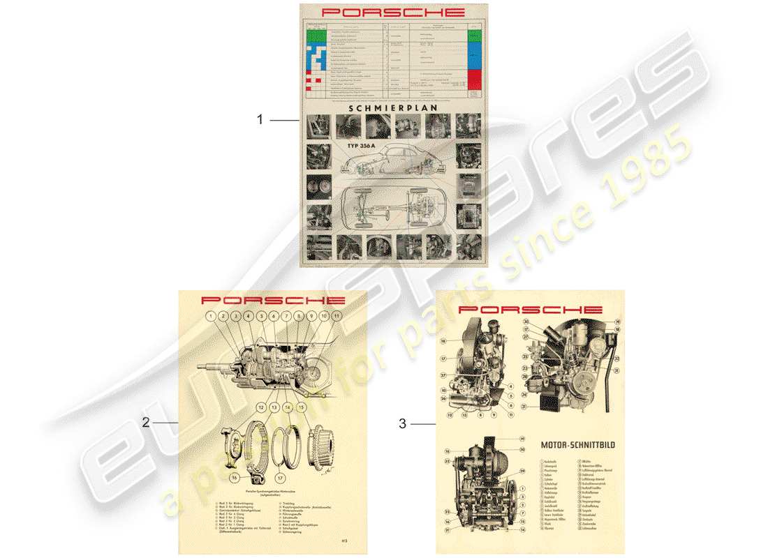 porsche 1975 (accessories) bild - schmierplan - schaltplan teilediagramm