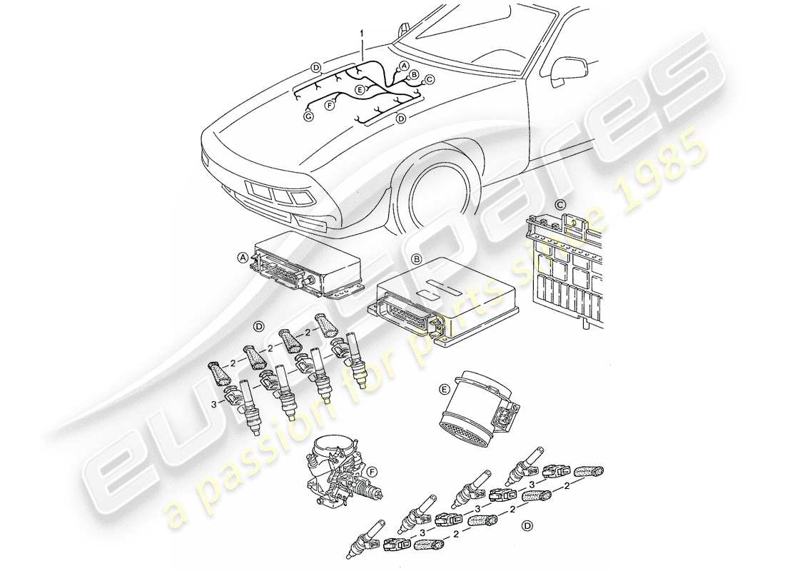 porsche 1988 (928) kabelbaum - lh-jetronic ersatzteildiagramm