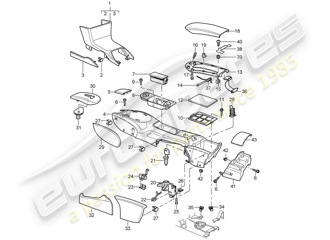 porsche 2004 (996 turbo / gt2) center console ersatzteildiagramm