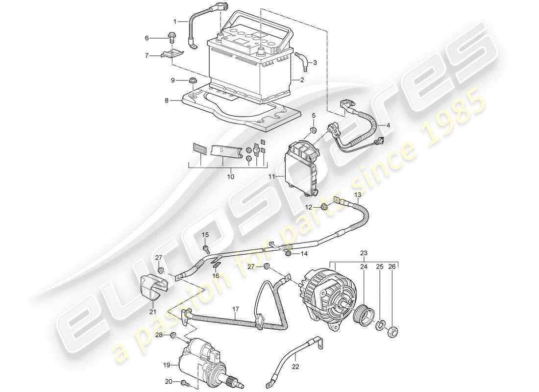 porsche 2009 (997-2 gt3) batterie teilediagramm