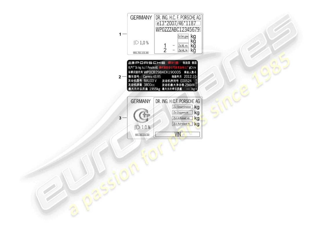 porsche 2017 (macan) schilder/hinweise teilediagramm