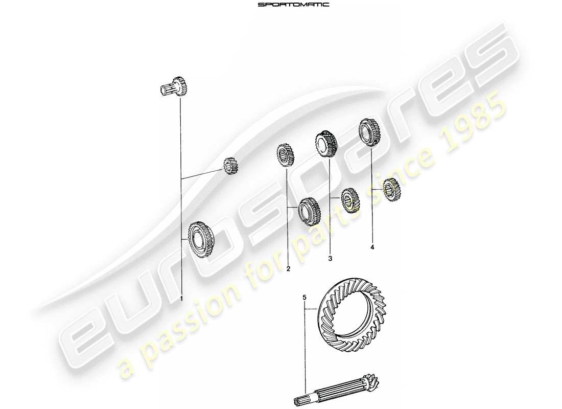 porsche 1976 (914) zahnradsätze ersatzteildiagramm