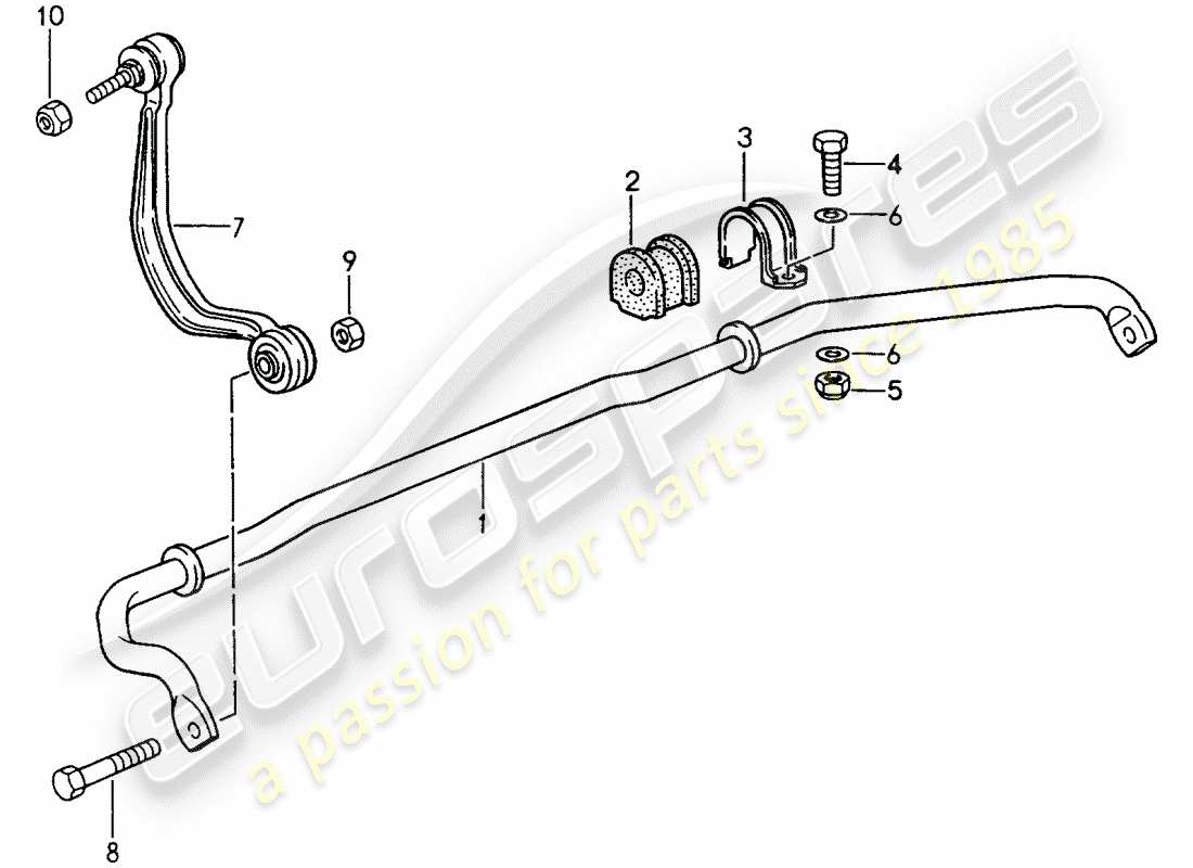porsche 1994 (993) stabilisator - ersatzteildiagramm