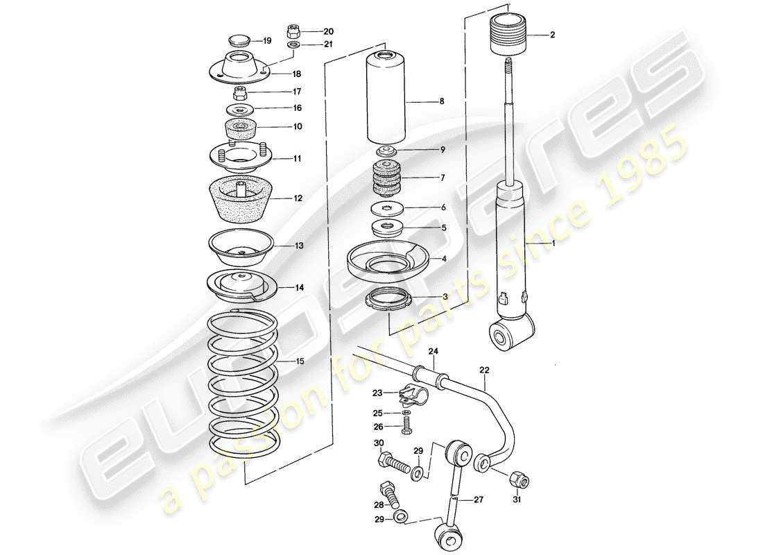 porsche 1986 (928) aufhängung - stabilisator ersatzteildiagramm