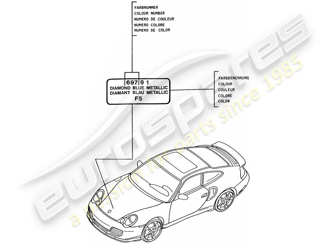 porsche 2003 (996 turbo / gt2) lackausbesserungsstift - lacke ersatzteildiagramm