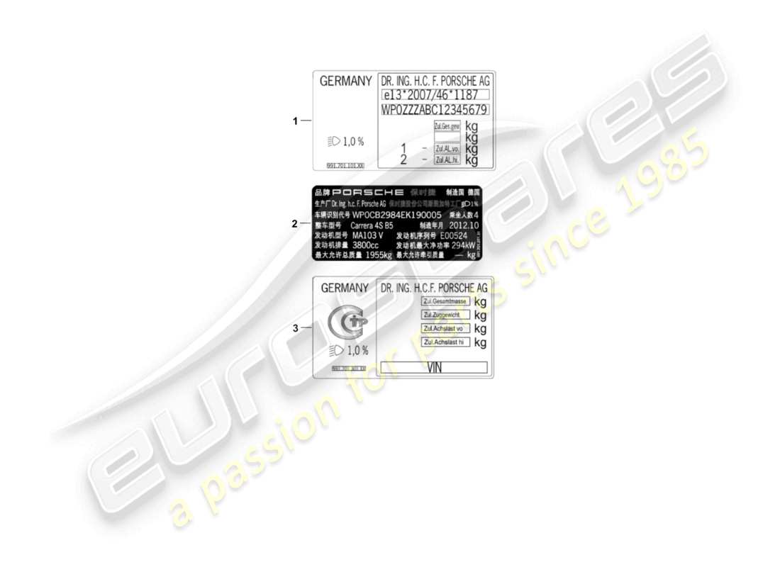 porsche 2013 (981 boxster) schilder/hinweise teilediagramm