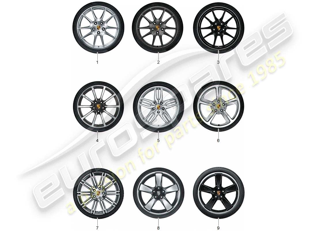 porsche 2016 (tequipment 98x/99x) 1 set aluminiumfelgen mit teilediagramm
