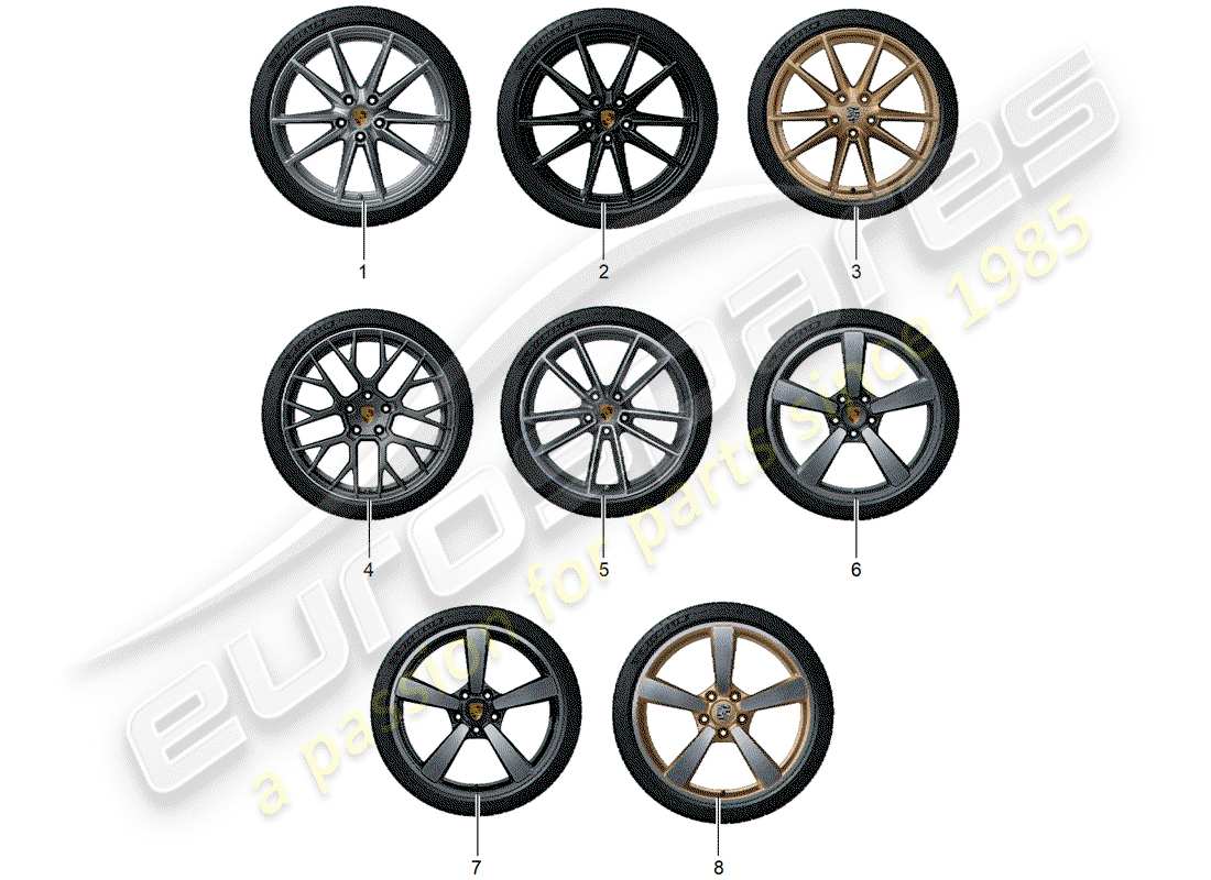 porsche 2016 (tequipment 98x/99x) 1 set aluminiumfelgen mit teilediagramm