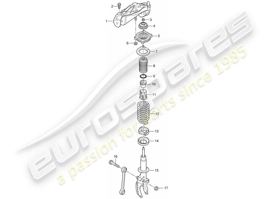 porsche 2008 (cayenne e1 9pa) aufhängung teilediagramm