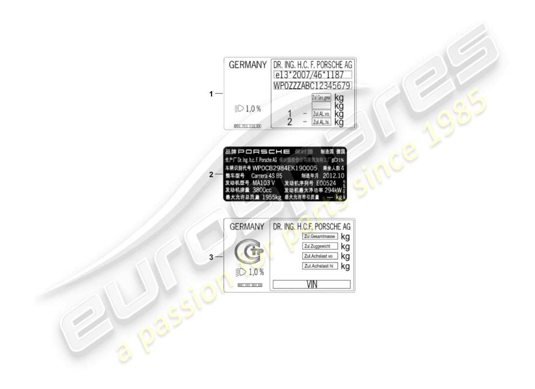 porsche 2017 (cayenne e2 92a) schilder/hinweise teilediagramm