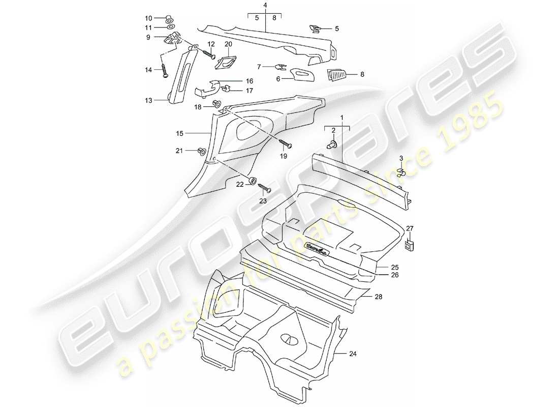 porsche 2003 (996 turbo / gt2) trims-teilediagramm