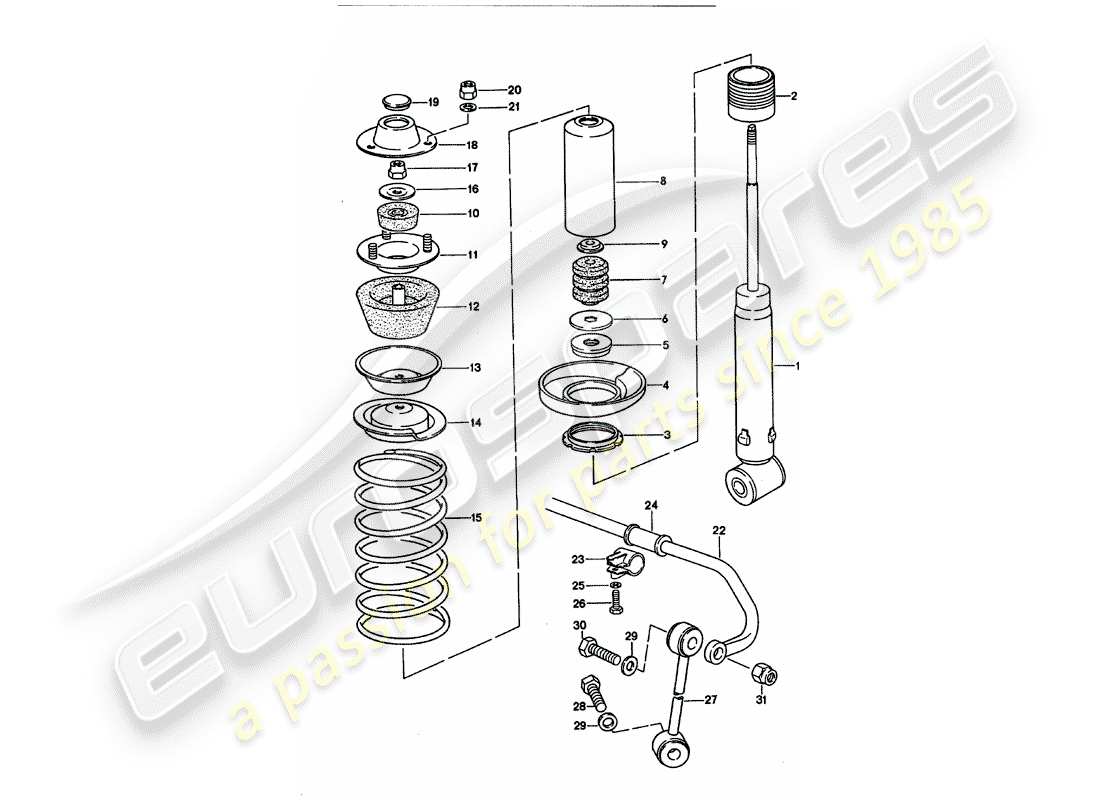 porsche 1995 (928) aufhängung - stabilisator ersatzteildiagramm