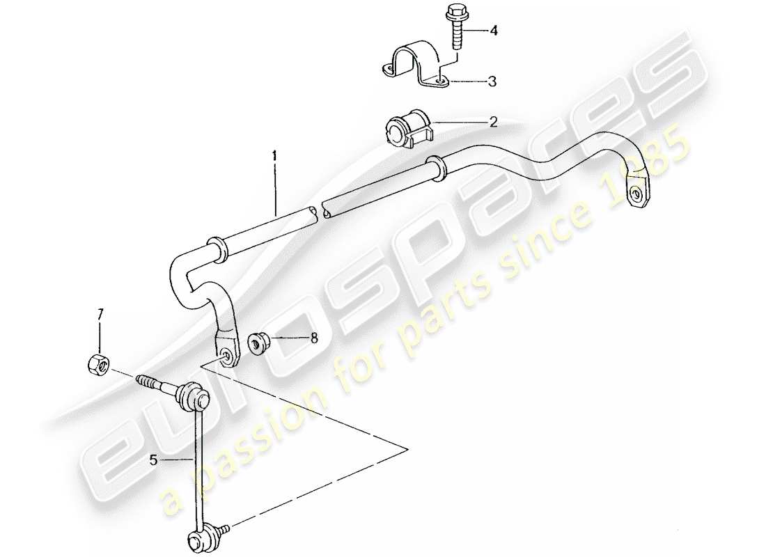 porsche 2004 (996 turbo / gt2) stabilisator - ersatzteildiagramm