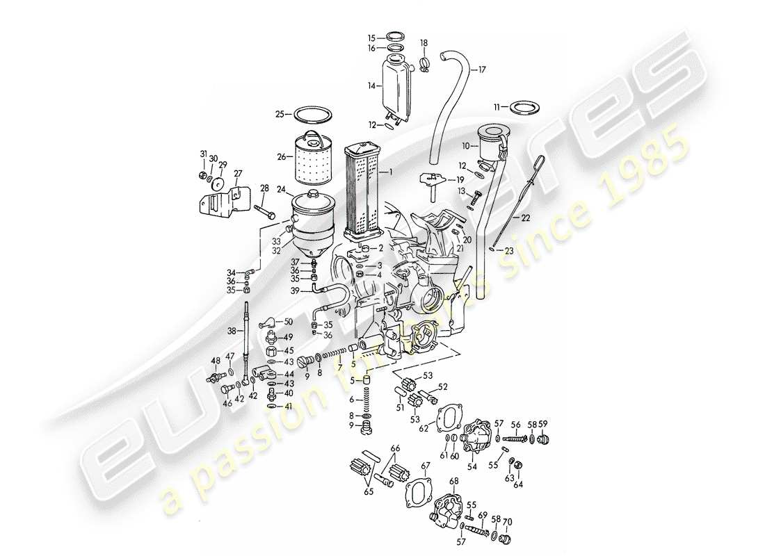 porsche 1963 (356b/356c) motorschmierung teilediagramm