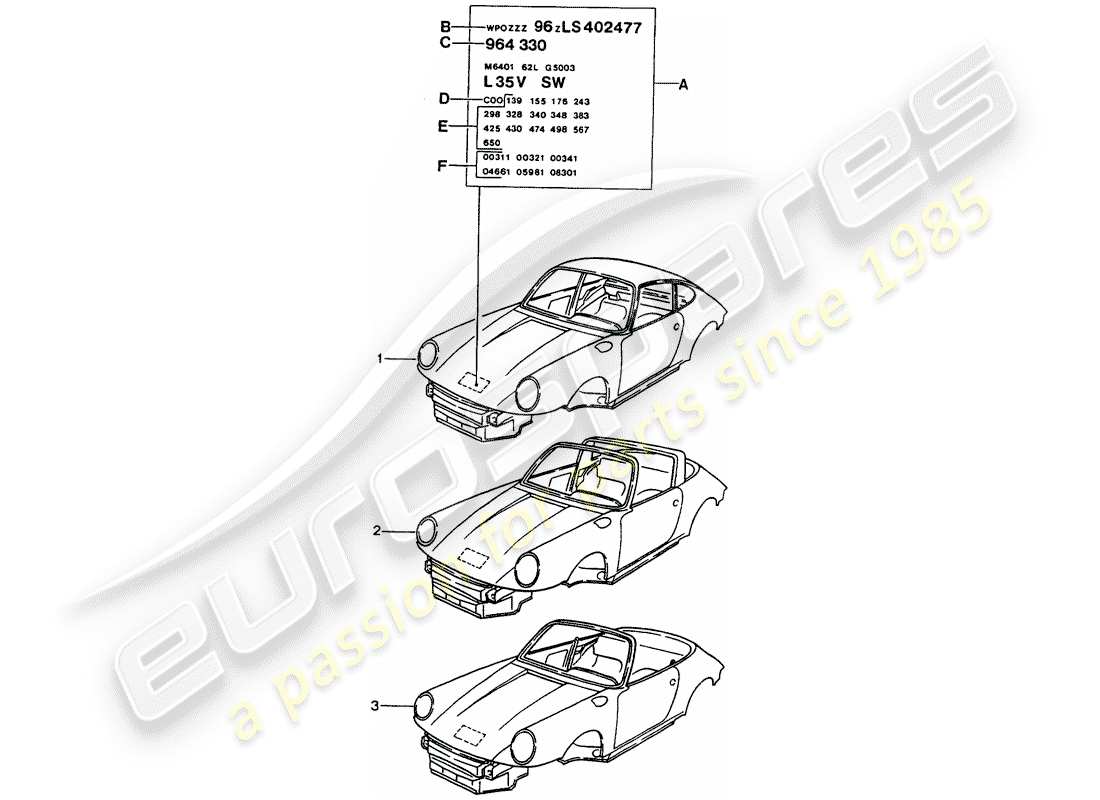 porsche 1992 (964) karosserie - teilediagramm