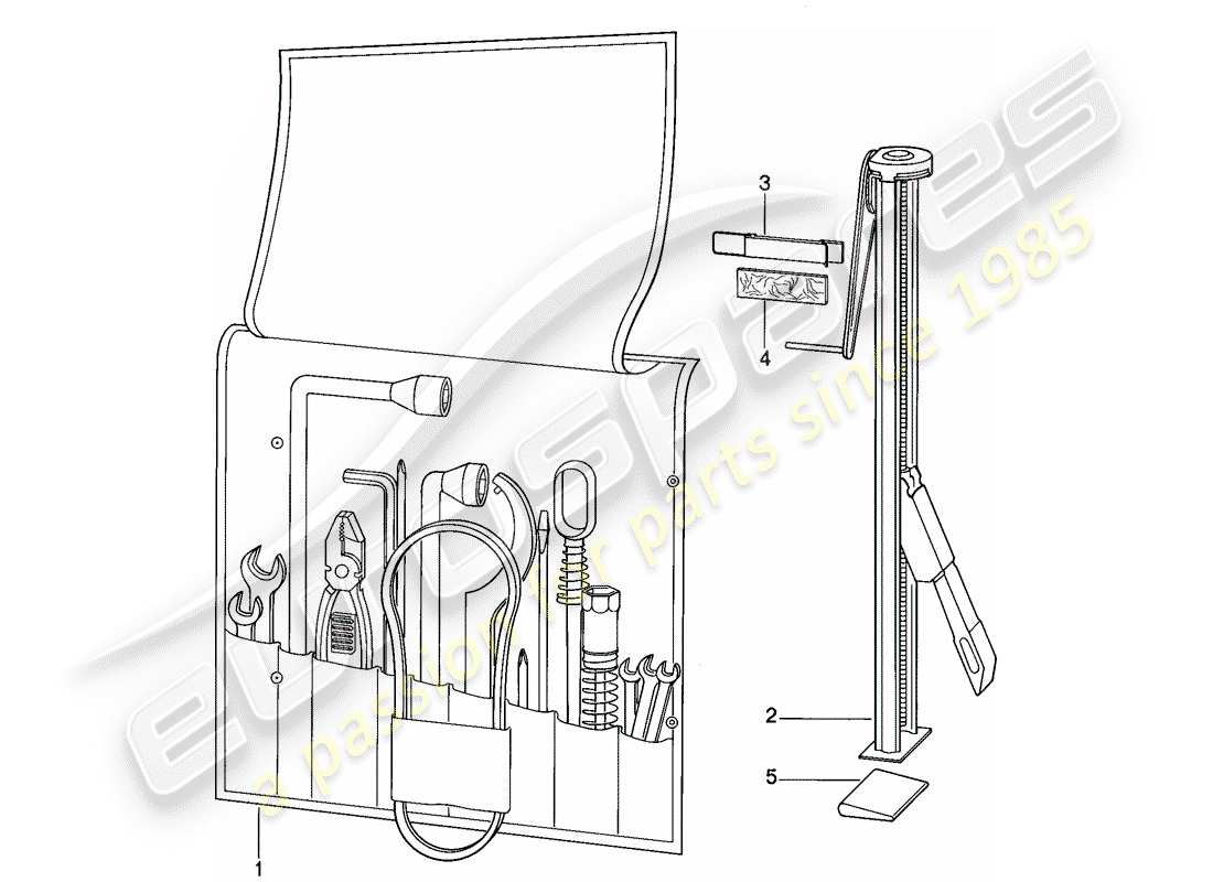 porsche 1986 (911) werkzeug – wagenheber – schilder/hinweise teilediagramm
