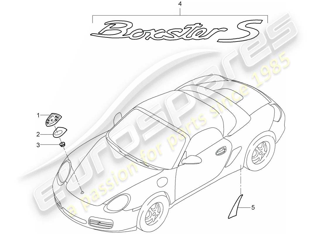 porsche 2007 (987 boxster) namensschilder ersatzteildiagramm
