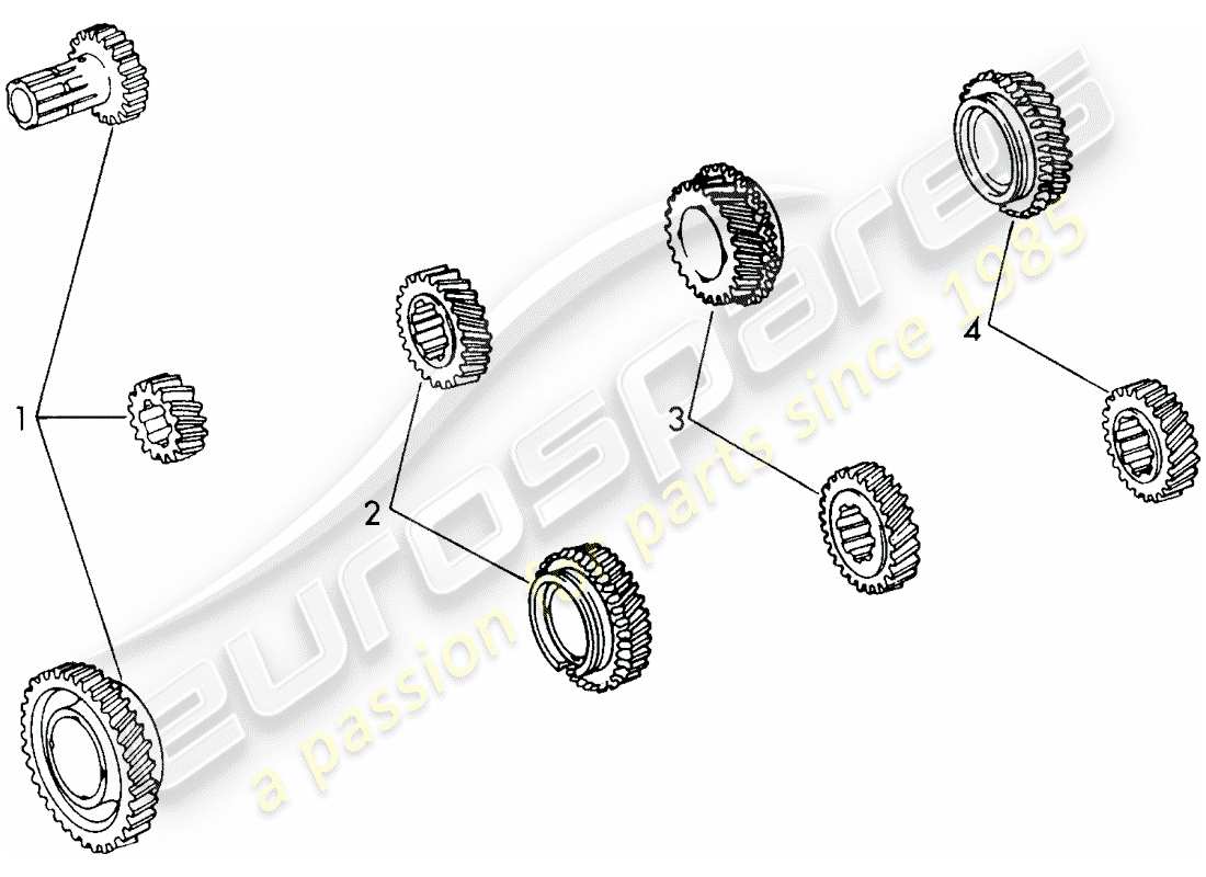 porsche 1966 (911/912) zahnradsätze - sportomatic ersatzteildiagramm