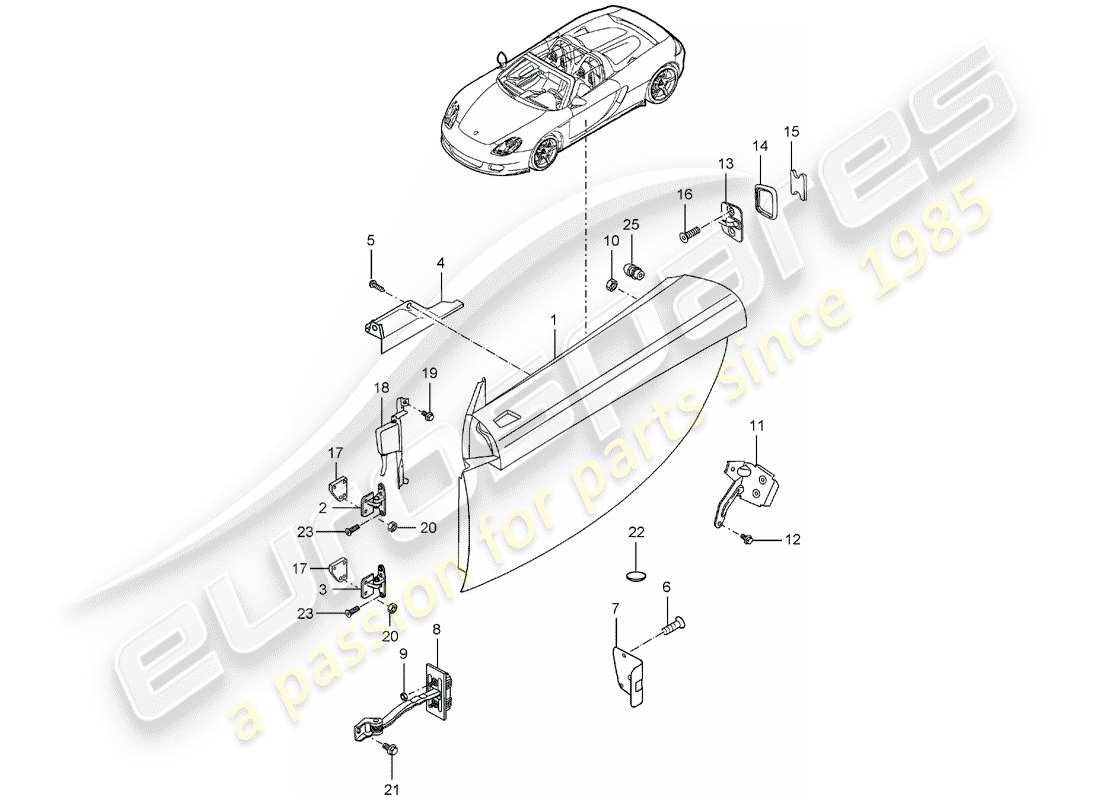 porsche 2004 (carrera gt) tür- und einbauteile ersatzteilübersicht