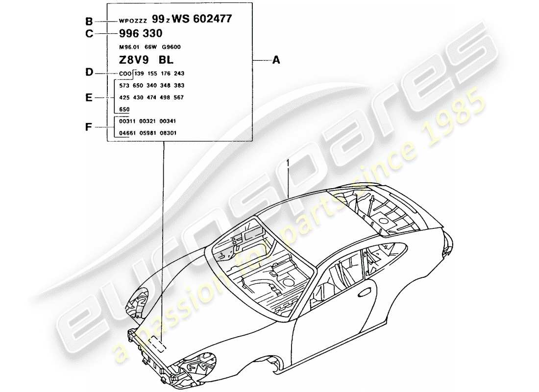 porsche 2003 (996 gt3) karosserie - teilediagramm