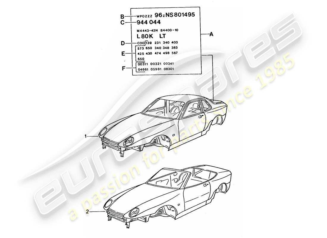 porsche 1995 (968) karosserie - teilediagramm